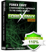 forex-envy